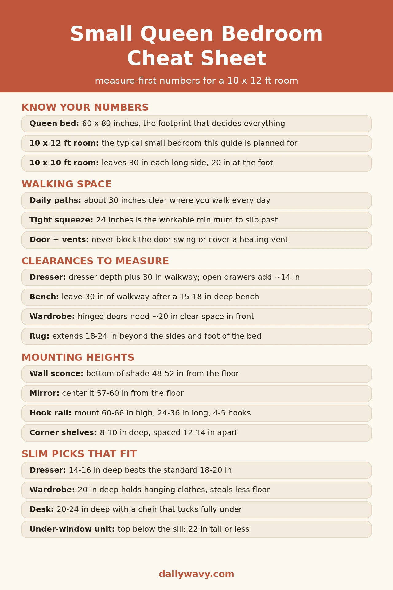 Small queen bedroom cheat sheet with layout rules, clearance measurements and storage ideas