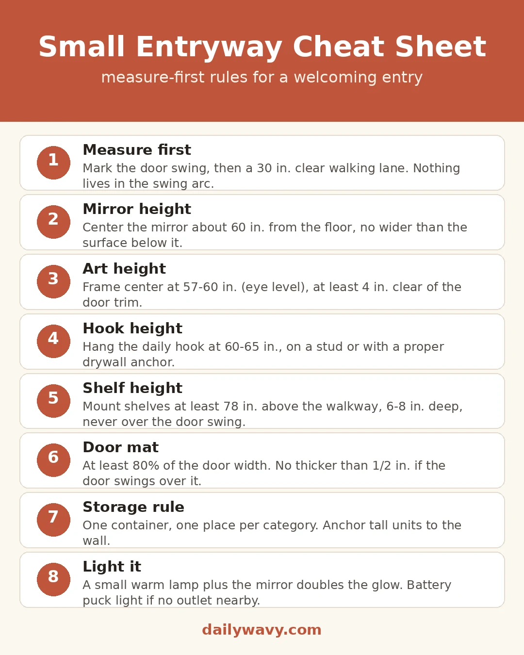Small entryway cheat sheet: measure first, mirror and art heights, shelf clearance, mat size and storage rules