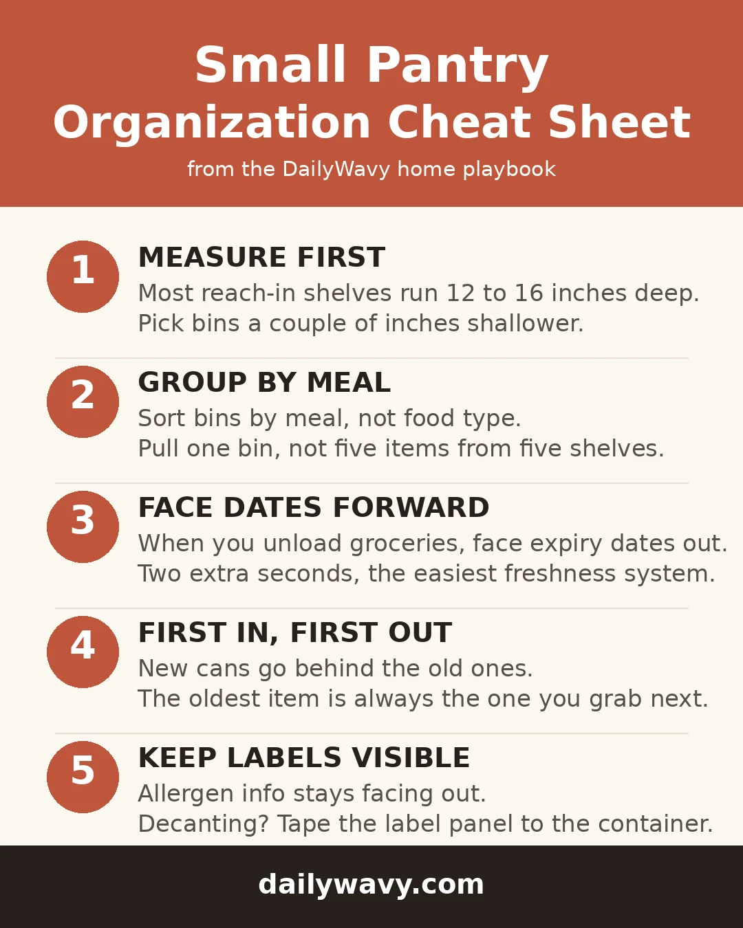 Small pantry organization cheat sheet: measure first, group by meal, face dates forward, FIFO rows, keep labels visible